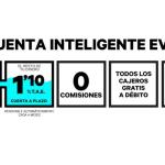 EVO Banco baja la rentabilidad de su Cuenta Inteligente EVO hasta el 1,10 % TAE