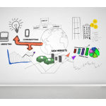 Préstamos con garantía hipotecaria para hacer crecer nuestra empresa