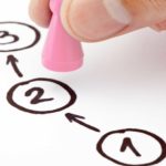 ¿Qué pasos hay que seguir para comenzar a invertir en préstamos P2P?
