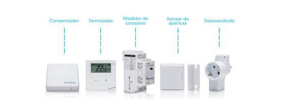 El internet de las cosas se presenta como la mejor manera de ahorrar en nuestra factura de luz.