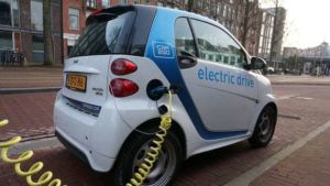financiar auto