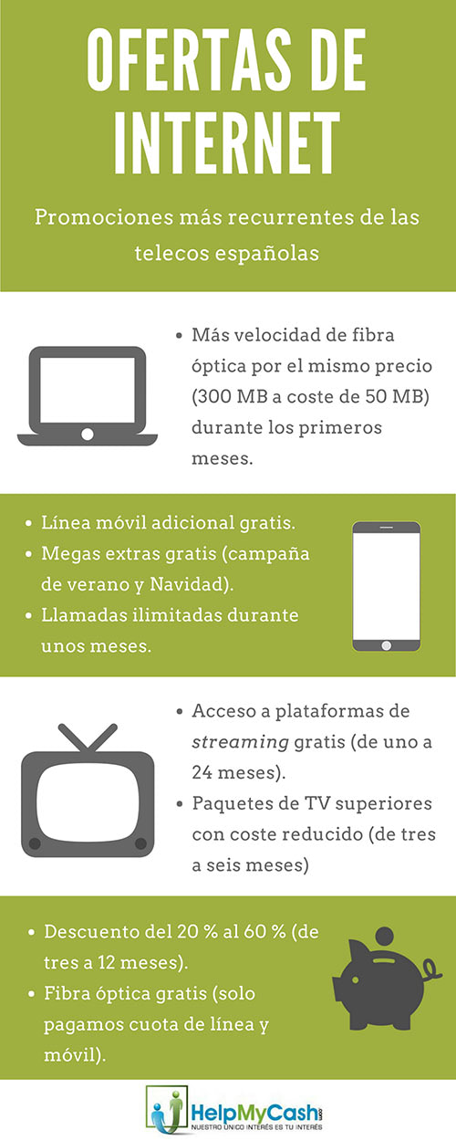 ofertas internet