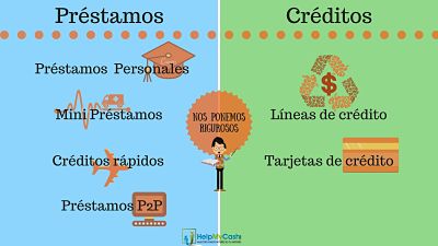 prestamos personales