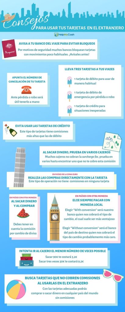 trucos para evitar las comisiones al utilizar tus tarjetas en el extranjero
