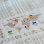 ¿En qué lugares invierten los 'robo advisors' según el perfil de inversor?