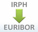¿Cuánto pagaré de hipoteca cuando me pasen a Euribor + 1%?
